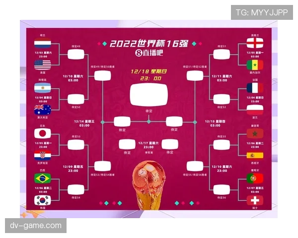 世界杯小组赛经典对决前瞻与看点分析