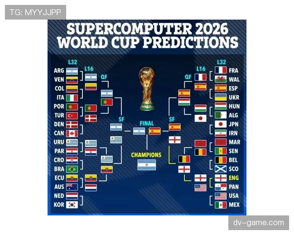 英格兰2026世界杯小组赛赛程分析与出线形势预测 英格兰2026世界杯小组赛赛程分析与出线形势预测